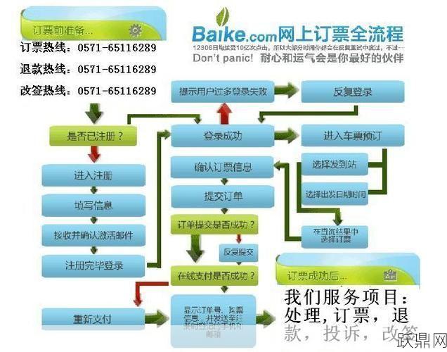 全国铁路客户服务中心电话是多少？