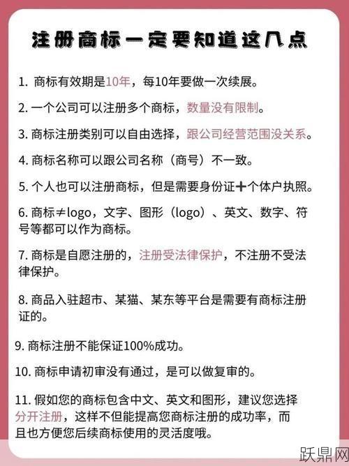 如何查询已注册商标？商标查询的步骤是怎样的？