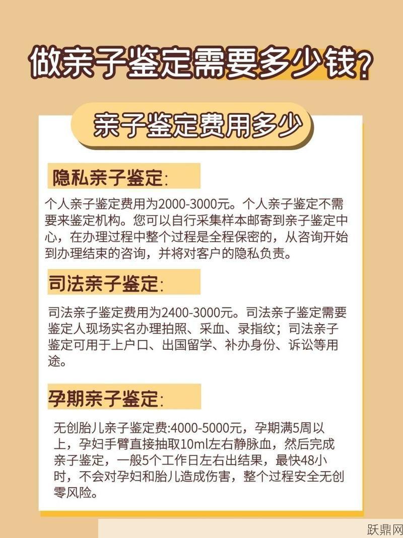 亲子鉴定费用多少钱？