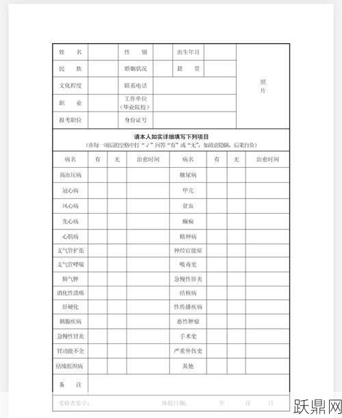 公务员体检项目和标准是怎样的？