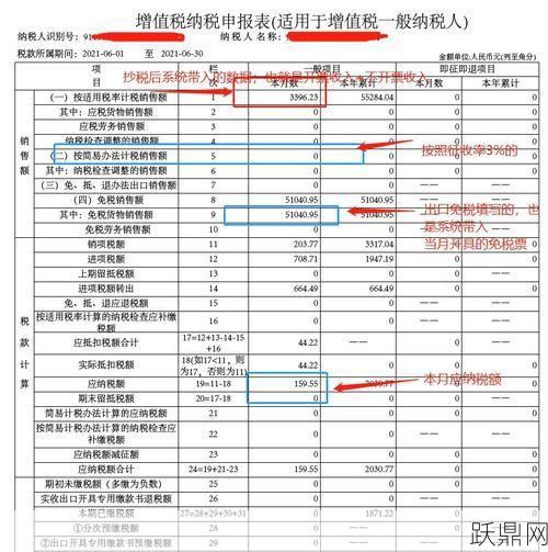 增值税发票抵扣期限是多久？抵扣注意事项解答