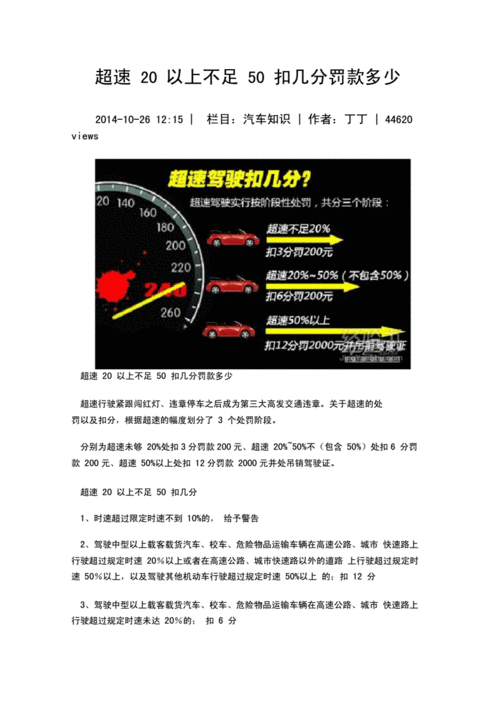 超速50以上罚款额度是多少？还有哪些处罚？