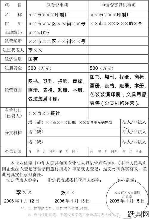 营业执照换新证需要哪些流程？需要多长时间？