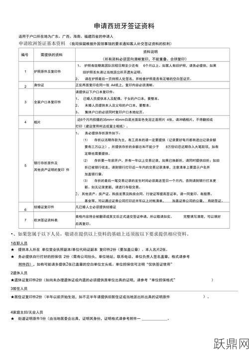 西班牙签证申请时需要哪些材料？