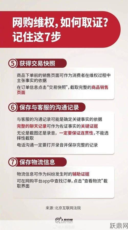 315消费者投诉平台有哪些？如何使用？