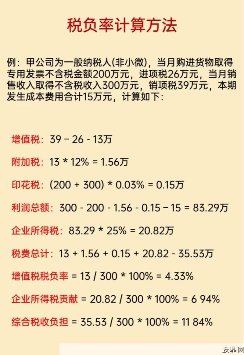 如何简单计算个人所得税？有没有公式？