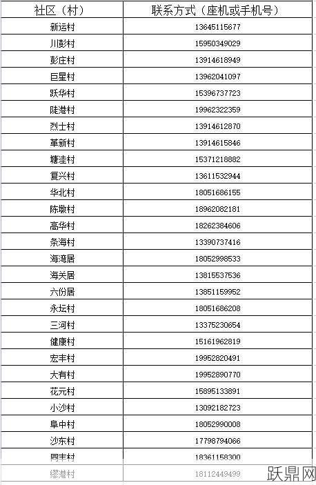 射阳四明一家五口被杀事件始末？警方有何调查结果？