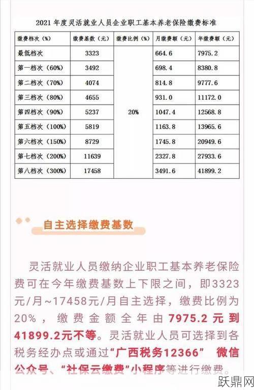 企业养老保险缴费基数如何确定？