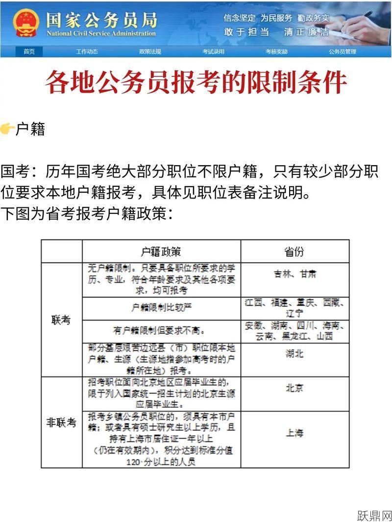 公务员考试的报考要求是什么？