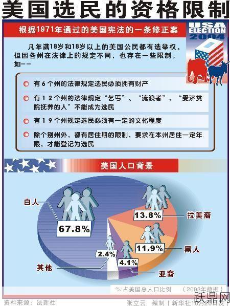 国际法院法官选举过程是怎样的？