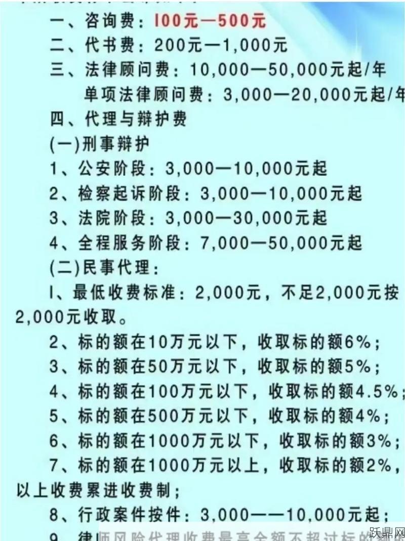 请律师一般收费是多少？