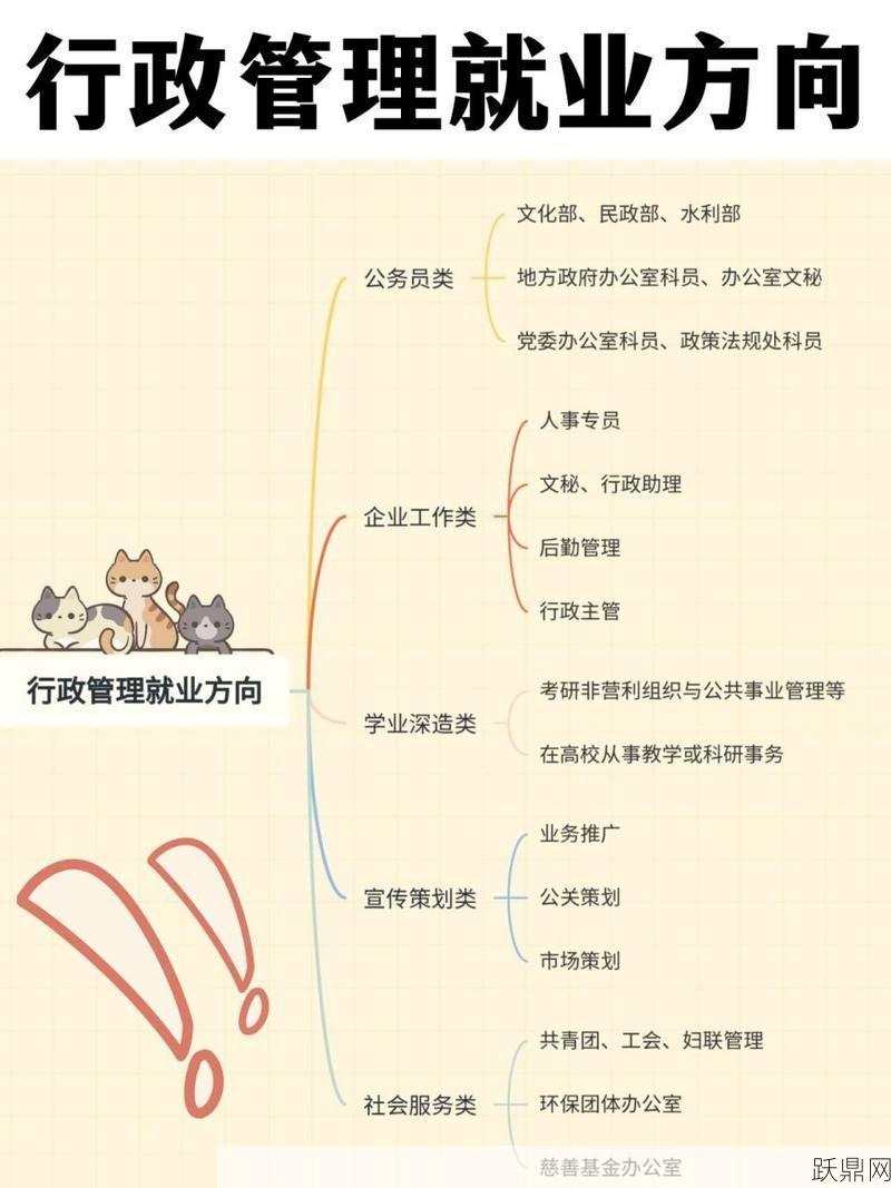 行政管理专业毕业生就业前景如何？有哪些发展方向？