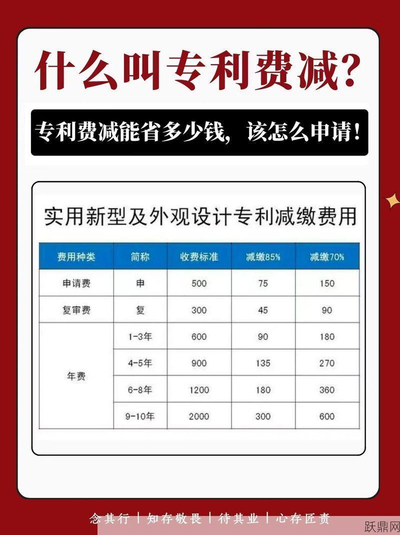 申请专利需要多少费用？费用是如何计算的？