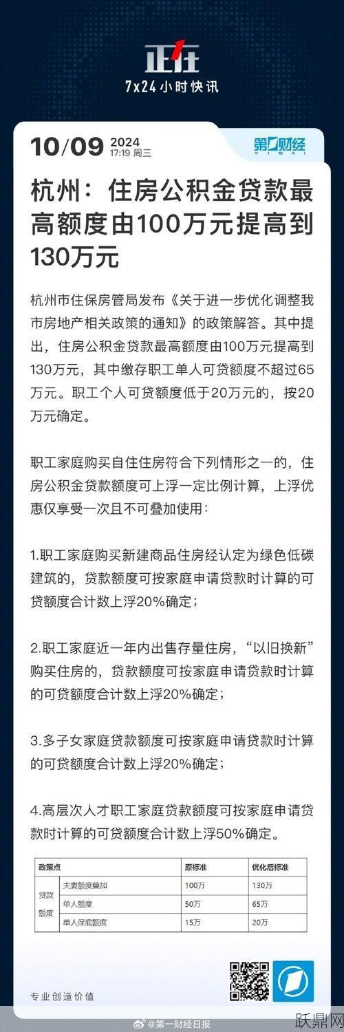 住房公积金贷款计算方法有哪些？如何提高贷款额度？