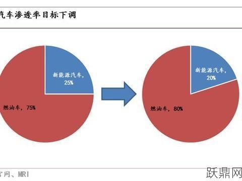 2025年的退票手续费是多少？有何新政策？