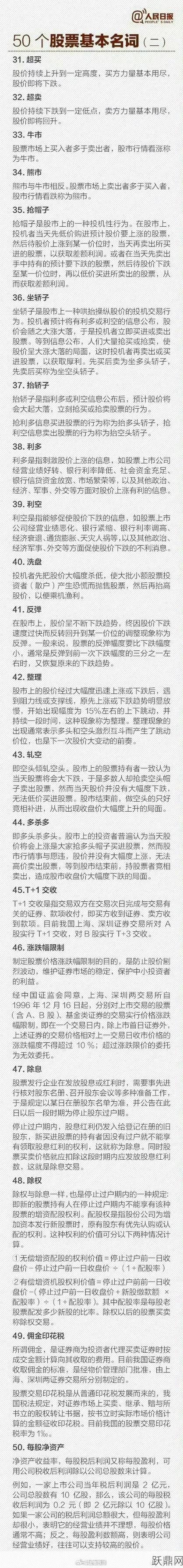 A股和B股的定义分别是什么？