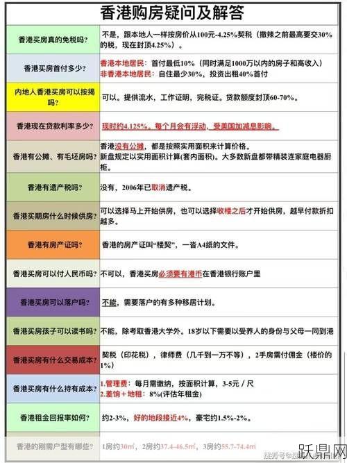 投资回报率的计算公式是怎样的？