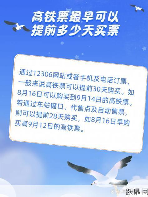 网上订高铁票需要提前几天？