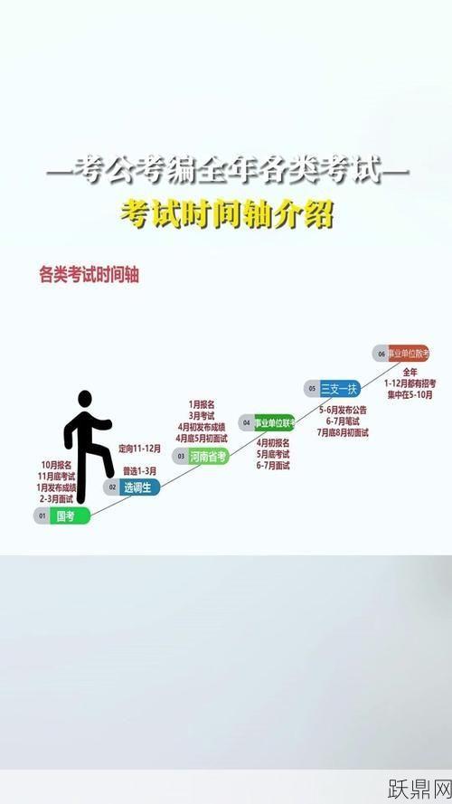 2025年政审新规定实施，影响哪些人群？