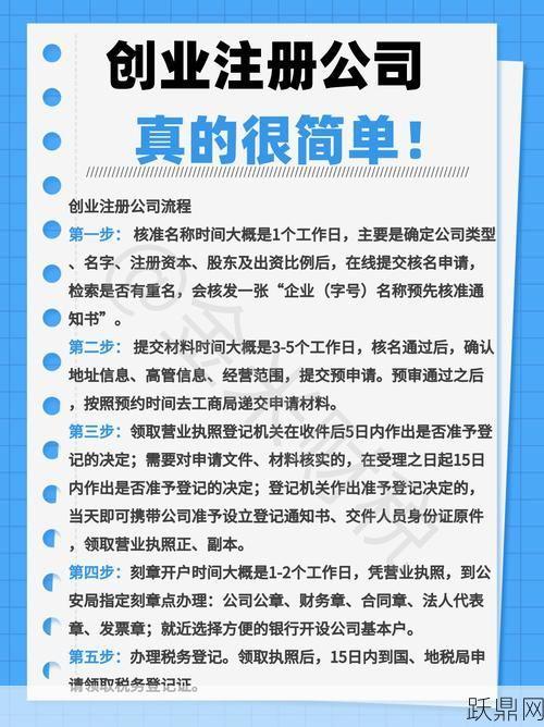 个人咨询公司注册条件有哪些？