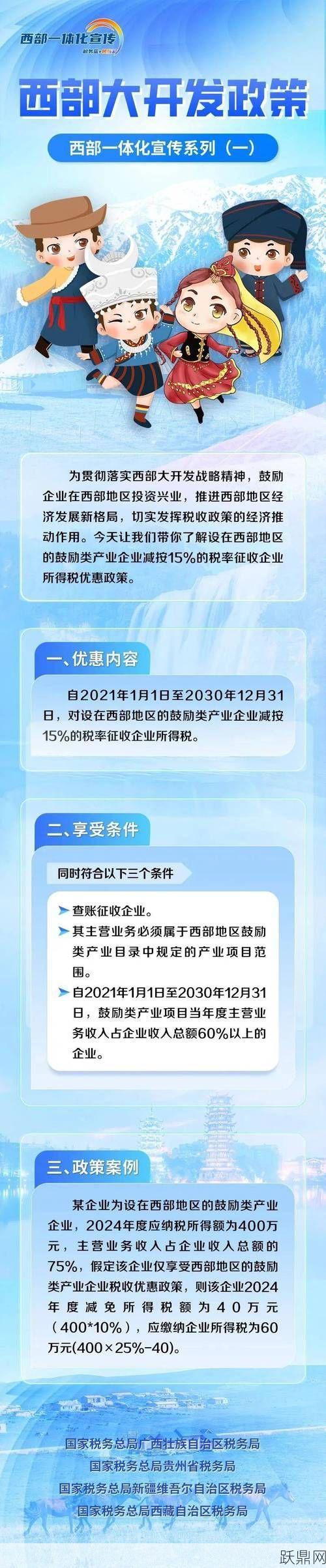 西部大开发政策有哪些优惠政策？