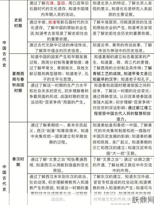 我国宣布紧急状态的标准是什么？历史案例回顾