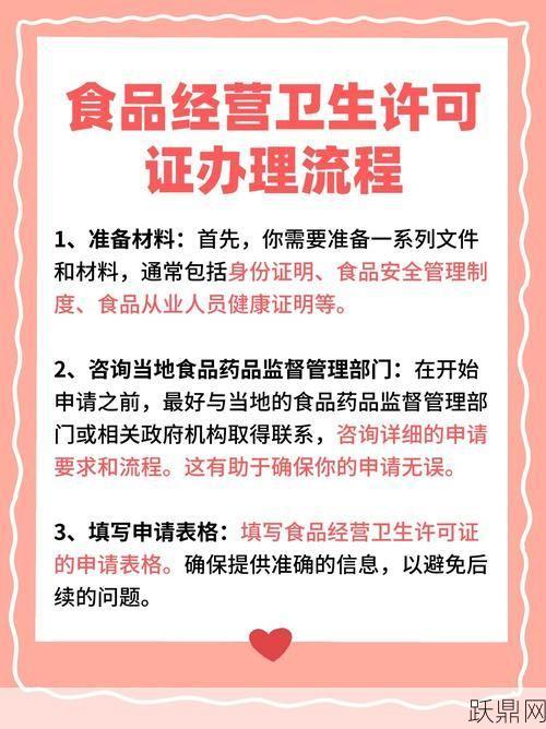 食品经营许可证如何办理？需要准备哪些材料？