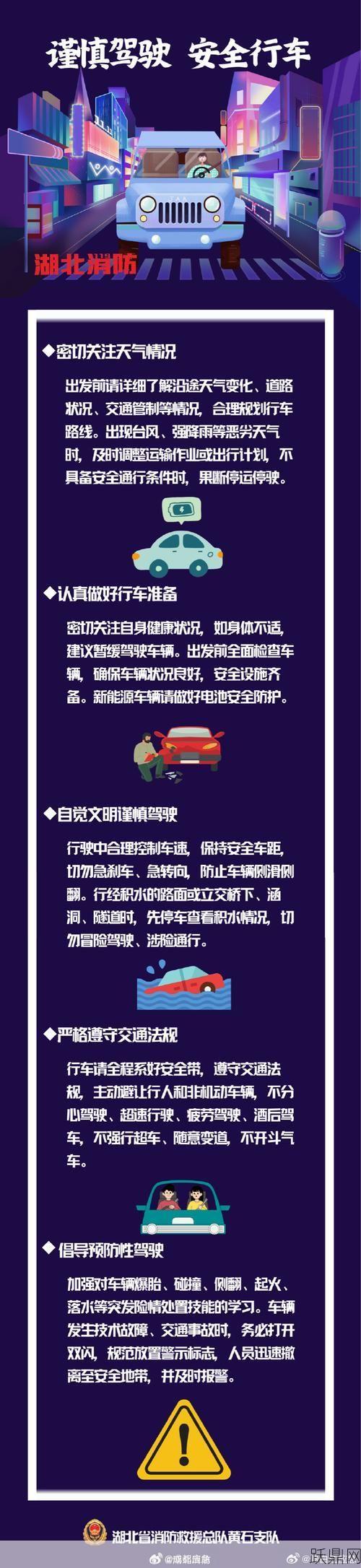 最新道路交通安全法有何变动？驾驶员需注意什么？