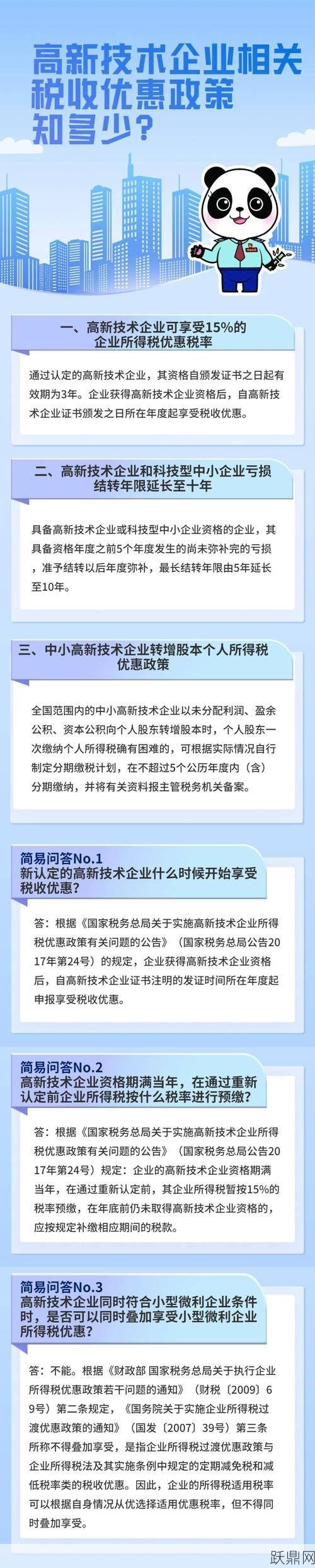 高新技术企业税收优惠政策是怎样的？