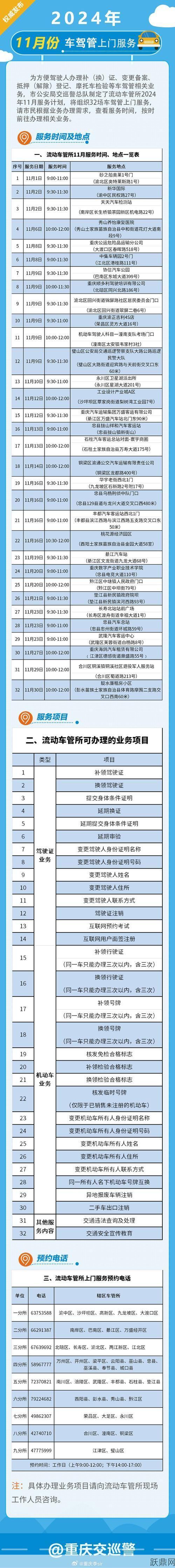 如何在重庆车管所网上选号？流程和注意事项有哪些？