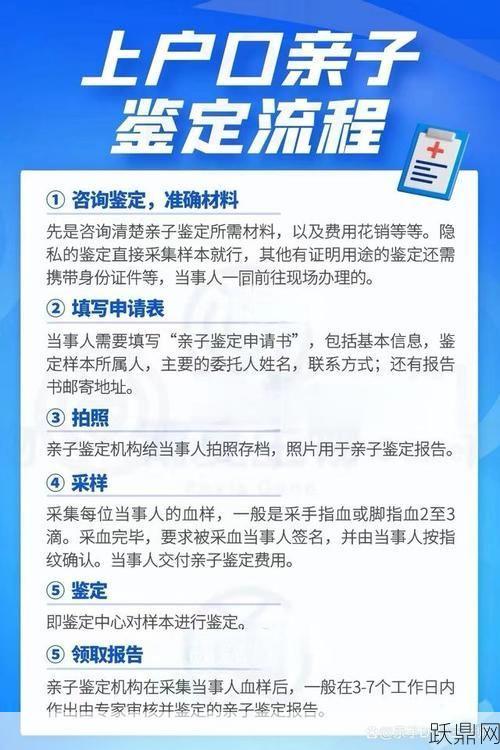 亲子鉴定需要准备哪些材料？