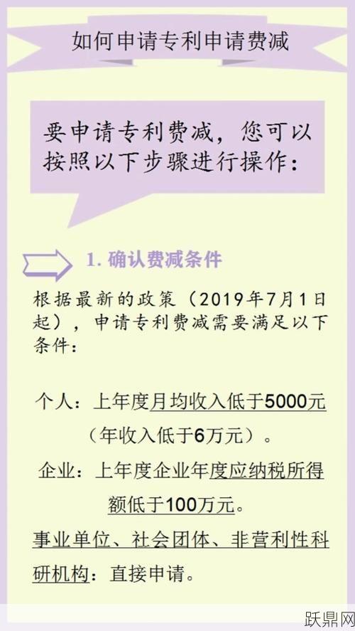 专利申请的具体流程和费用是多少？