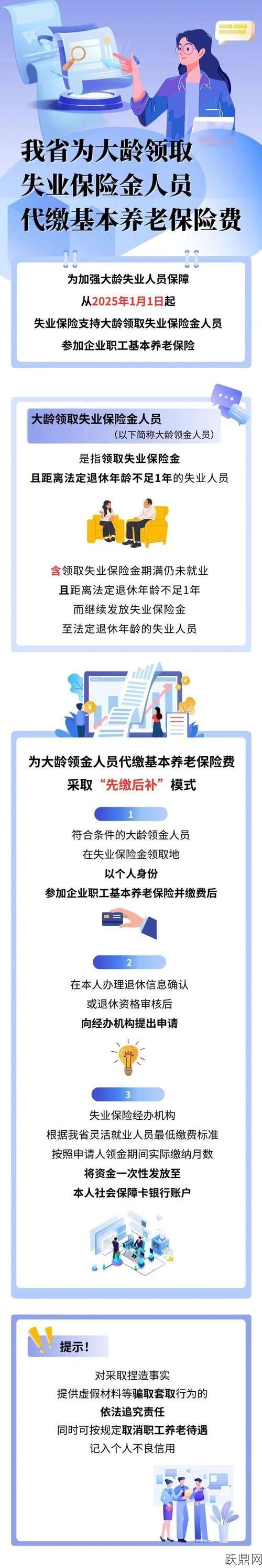 领失业金期间还需缴纳养老保险吗？