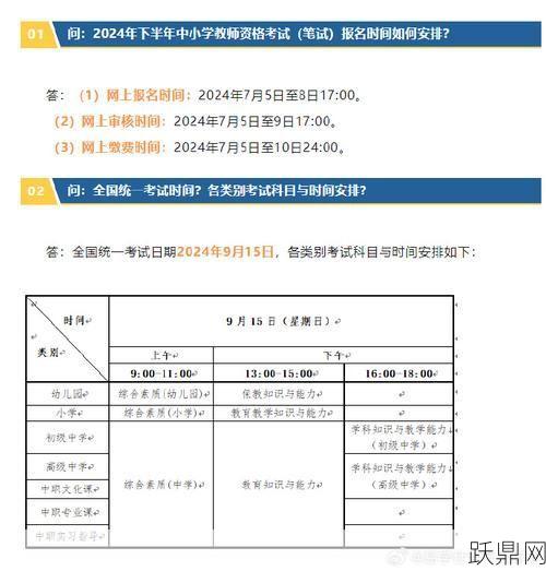 教资审核需要多长时间？