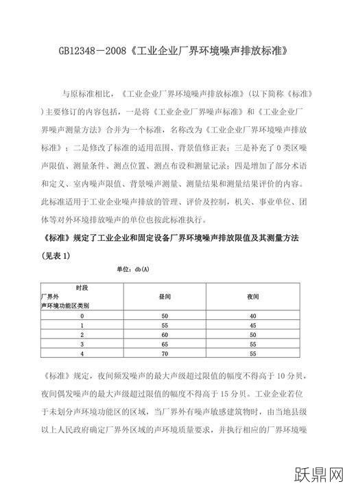 工业企业噪声卫生标准有何规定？