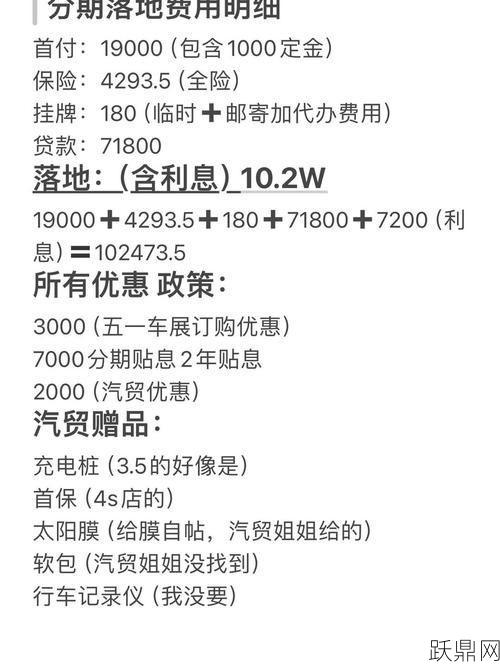 新车购置价是什么概念？购车时应如何参考？