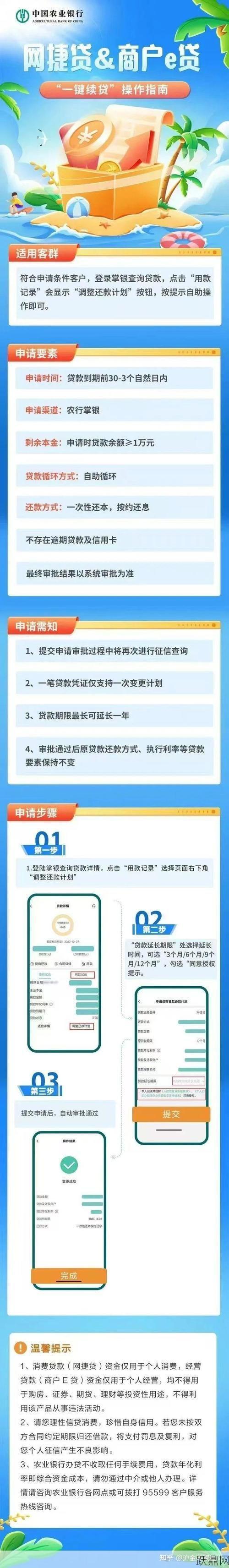 农业银行无抵押贷款如何申请？需要什么条件？