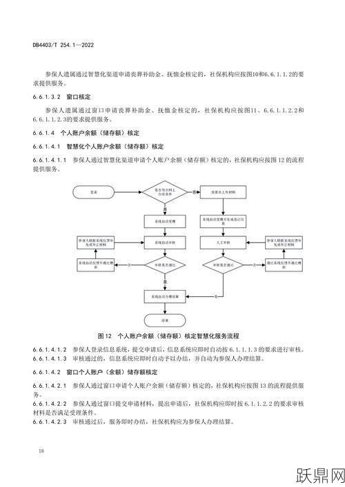 粤省事怎样进行老人社保年审？操作流程复杂吗？