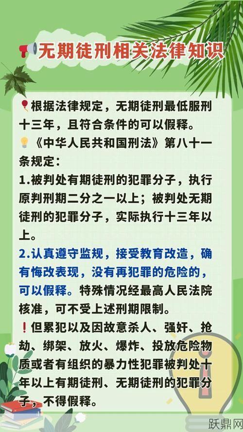 无期徒刑是什么意思？与有期徒刑有何区别？