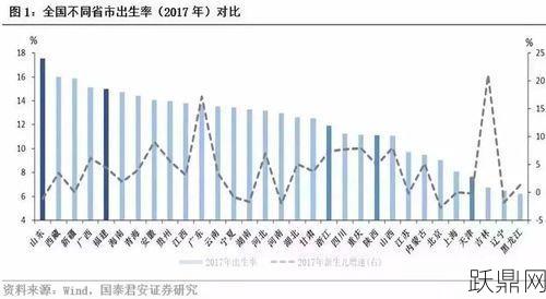 浙江省单独二胎新政策是怎样的？对家庭有哪些影响？