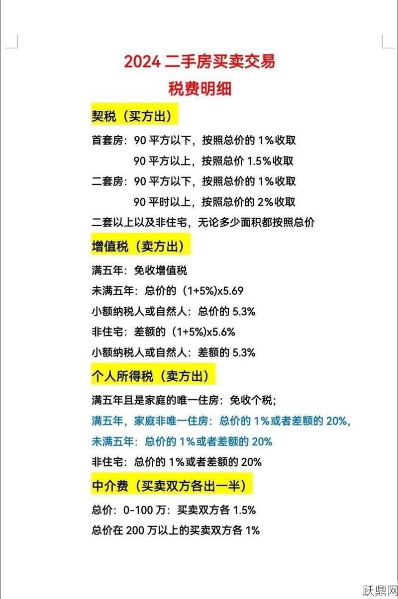 二手房交易税费如何计算？最新政策解读在这里