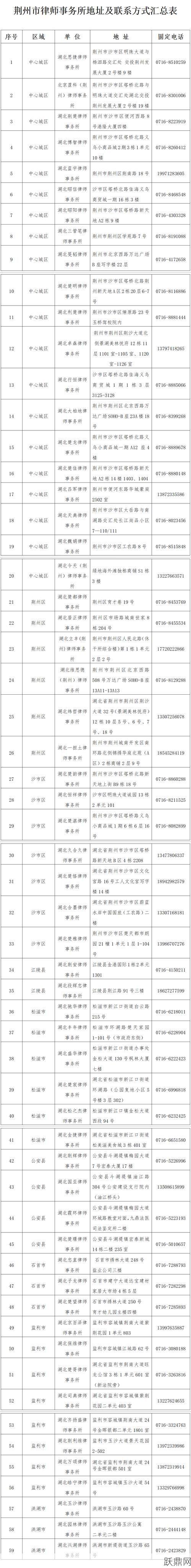 企业法律顾问报名时间和条件是什么？