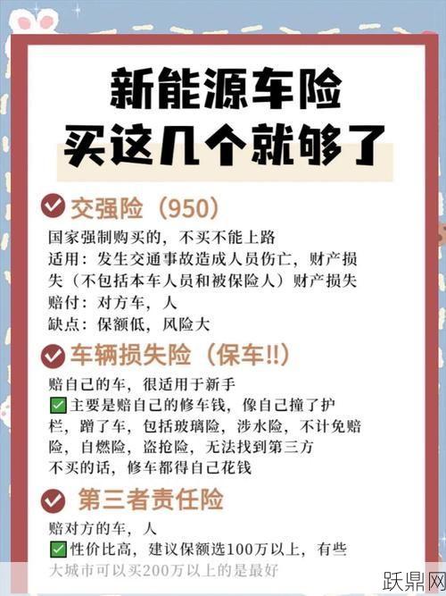 新车需要买哪些保险？如何选择合适的保险？