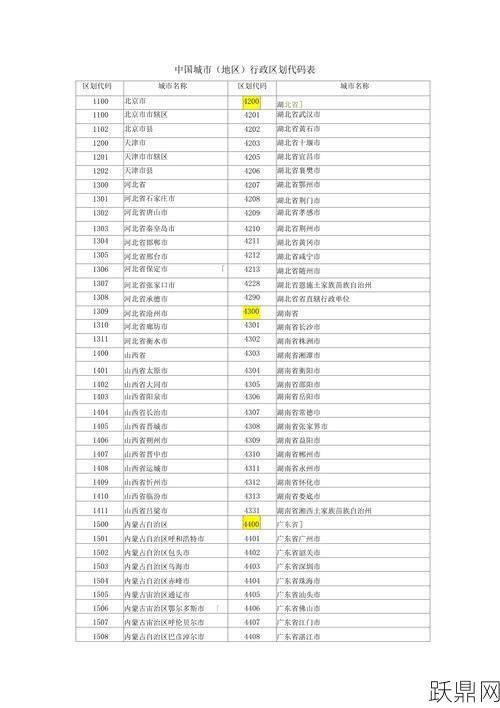 全国组织机构代码查询在哪里？