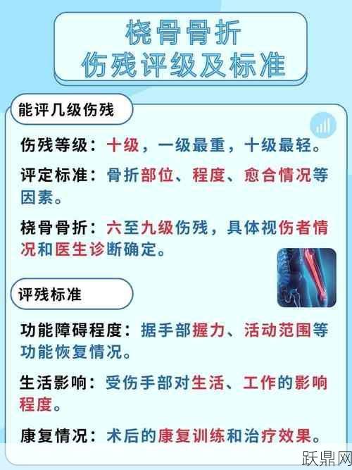 工伤鉴定后怎样进行伤残等级评定？