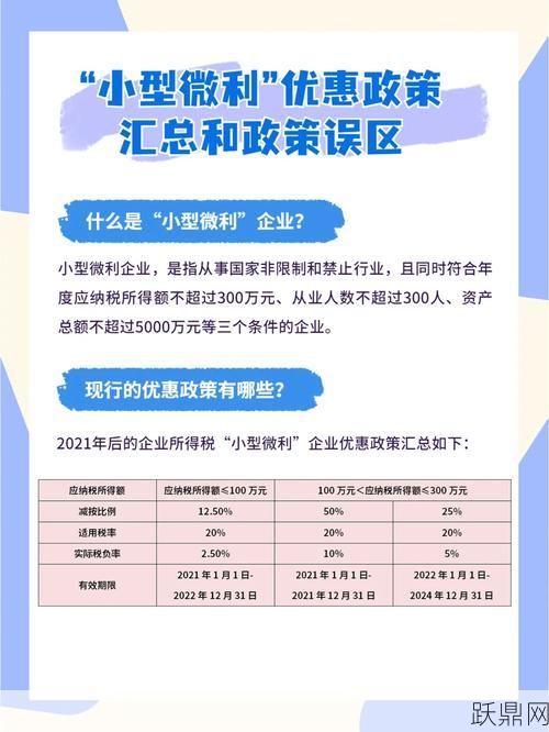 小型微利企业的认定标准是什么？有哪些优惠政策？