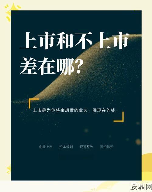 什么是上市公司？如何判断一个公司是否上市？