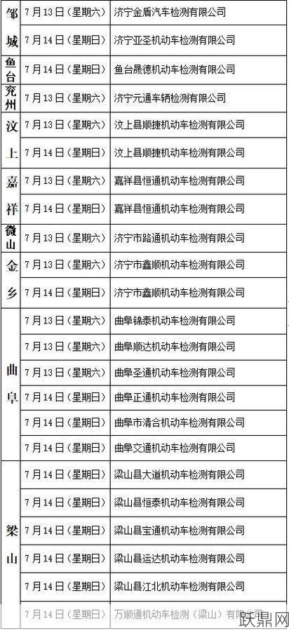 车管所周六周日是否开放？上班时间是怎样的？