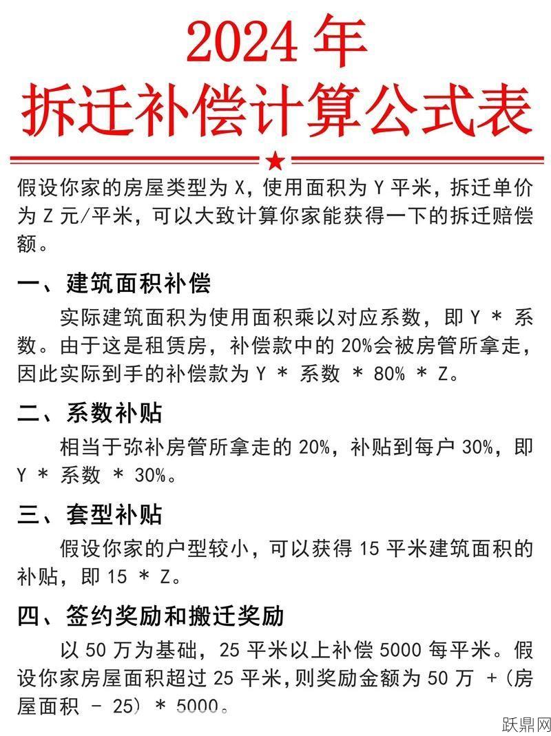 新农村建设征地补偿标准是什么？如何了解详情？