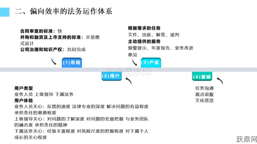 私家车进京有哪些规定？如何确保合规？